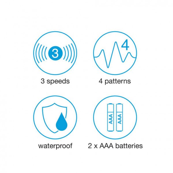 Lovehoney Pumped Up 7 Function Vibrating Penis Pump