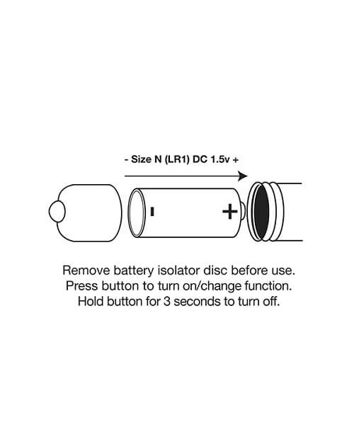 RO 80mm Ammunition for Love Colours Bullet Vibrator
