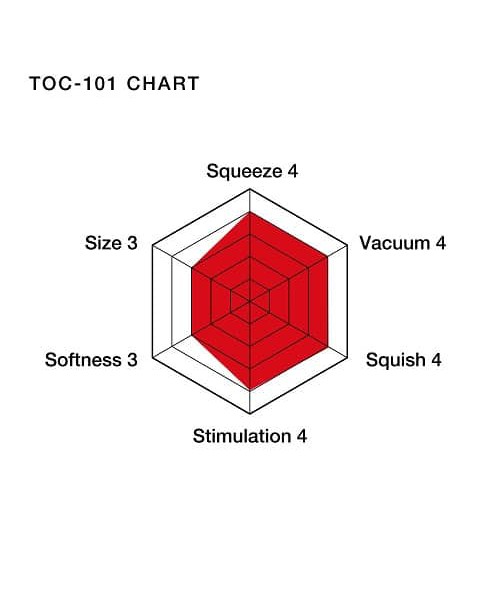 Tenga Original Vacuum Deep Throat Onacup