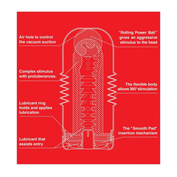 Tenga Rolling Head Cup Masturbator